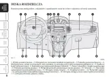 lancia-ypsilon-2003-2011-instrukcja-obslugi-tematyka-samochody-osobowe