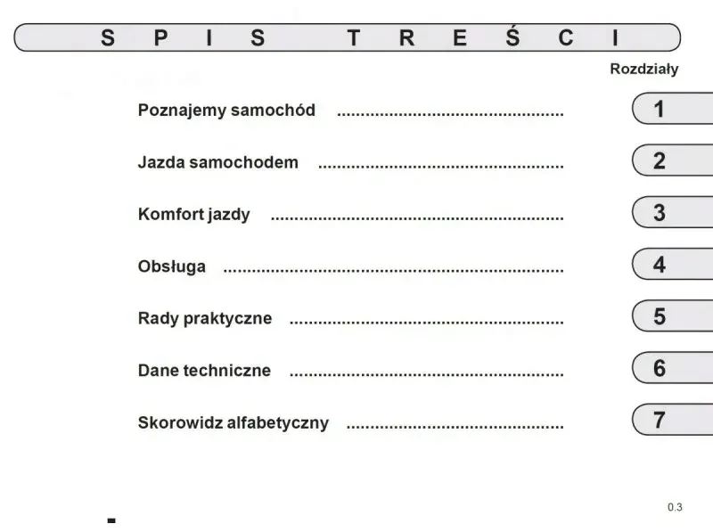 renault-clio-2005-2012-instrukcja-obslugi