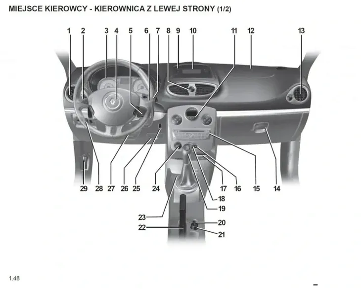 renault-clio-2005-2012-instrukcja-obslugi-tematyka-samochody-osobowe