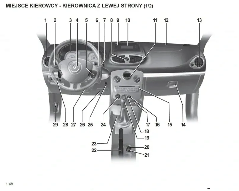 renault-clio-2005-2012-instrukcja-obslugi