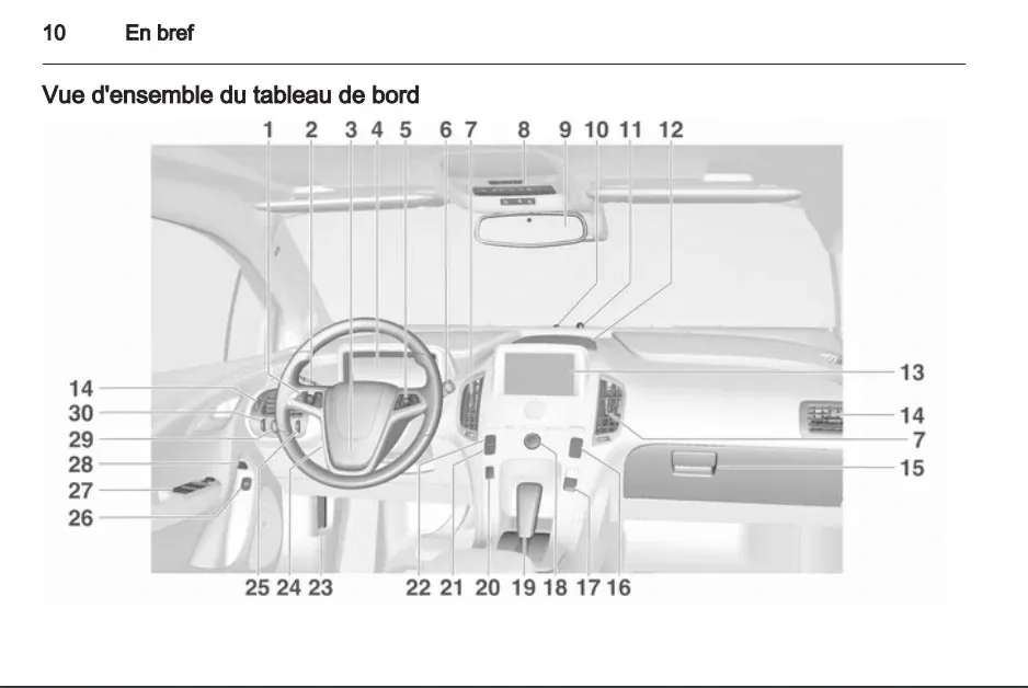 opel-ampera-instrukcja-obslugi