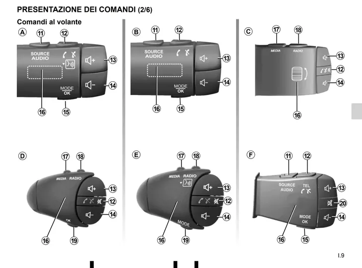 media-nav-evolution-nawigacja-renault-dacia-instru-stan-nowy-marka-dacia