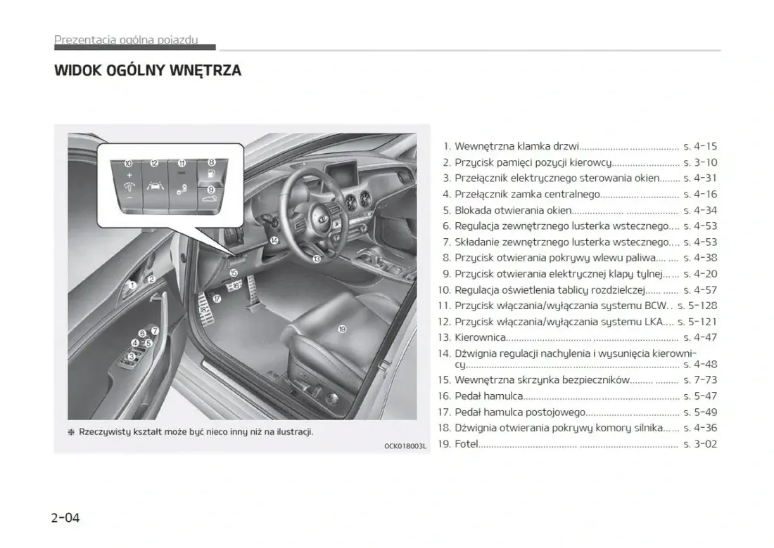 kia-stinger-instrukcja-obslugi