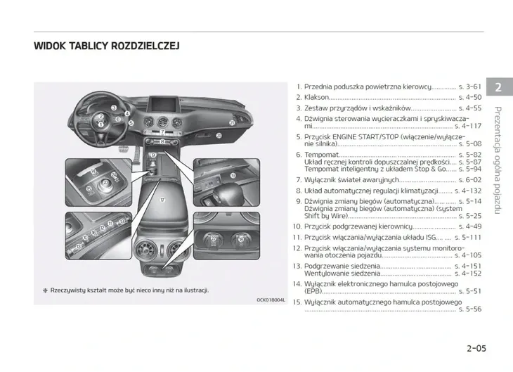 kia-stinger-instrukcja-obslugi-stan-nowy-marka-kia