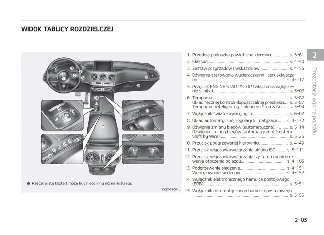 kia-stinger-instrukcja-obslugi