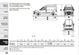 fiat-doblo-2009-2014-instrukcja-obslugi