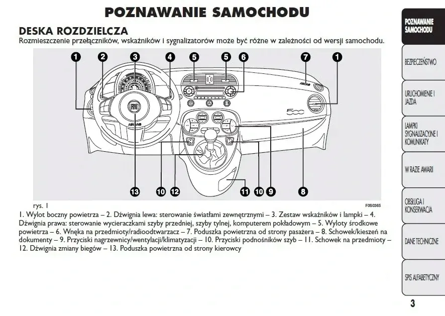 fiat-500-2012-2014-instrukcja-obslugi