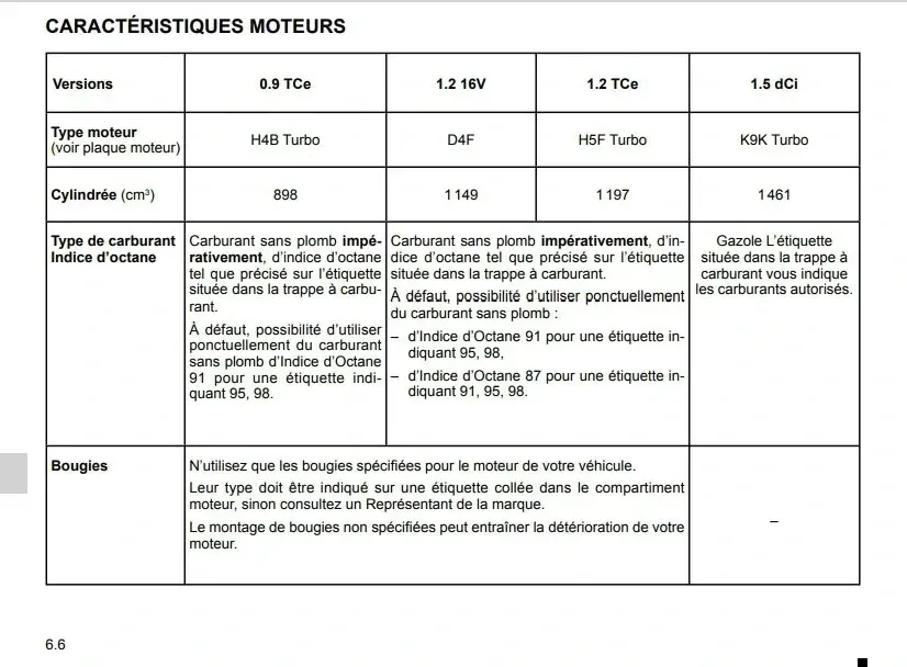 renault-clio-2012-2017-ks-serw-instrukcja-obslug