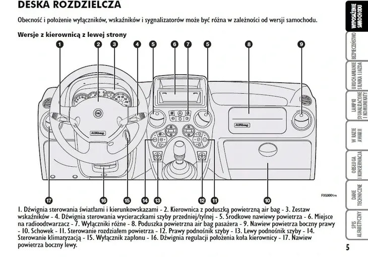 fiat-panda-2003-2011-instrukcja-obslugi-tytul-fiat-panda-2003-2011-instrukcja-obslugi