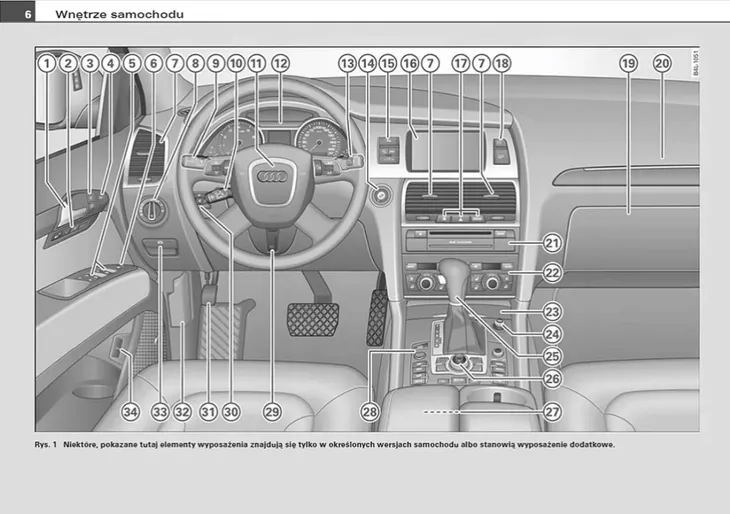 audi-q7-2005-2010-instrukcja-obslugi-tytul-audi-q7-2005-2010-instrukcja-obslugi