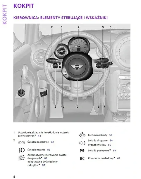 mini-cooper-s-one-d-cabrio-2008-13-instrukcja-obsl-tematyka-samochody-osobowe