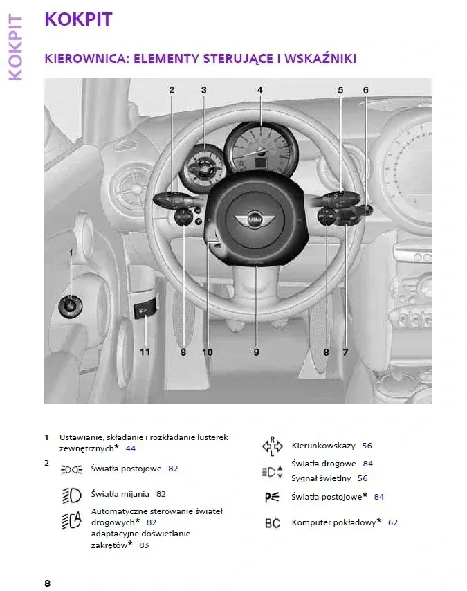 mini-cooper-s-one-d-cabrio-2008-13-instrukcja-obsl