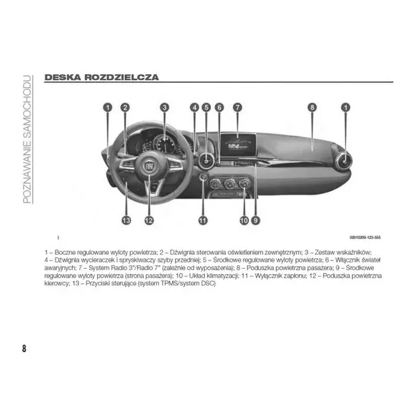 fiat-124-spider-2016-2020-instrukcja-obslugi-tematyka-samochody-osobowe