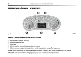 alfa-romeo-mito-instrukcja-obslugi