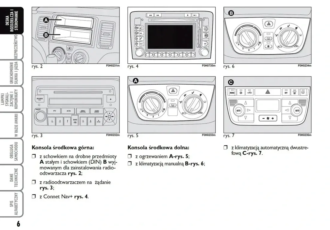 fiat-idea-2003-2012-nowa-instrukcja-obslugi