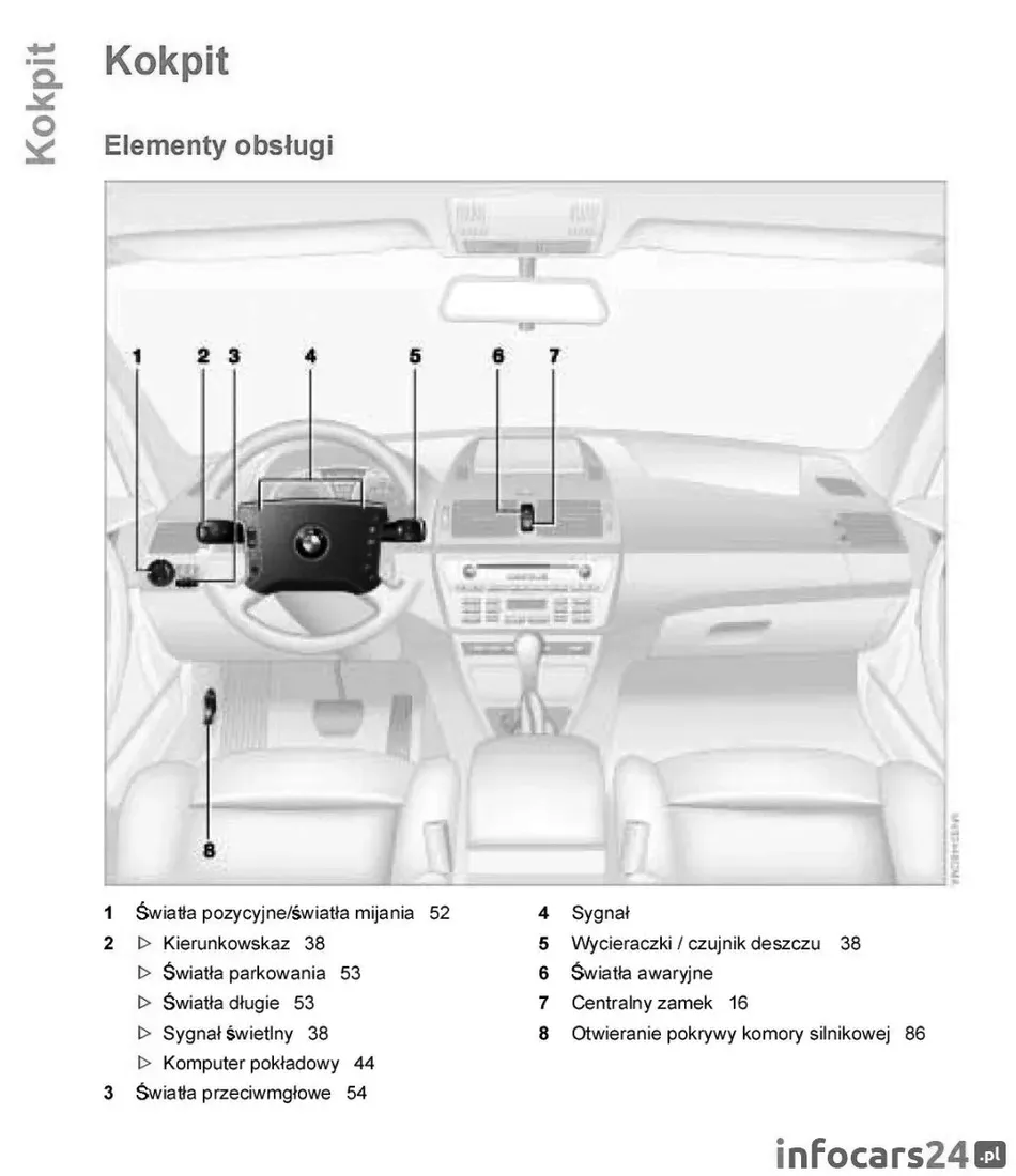 bmw-x3-e83-2003-2010-nowa-instrukcja-obslugi