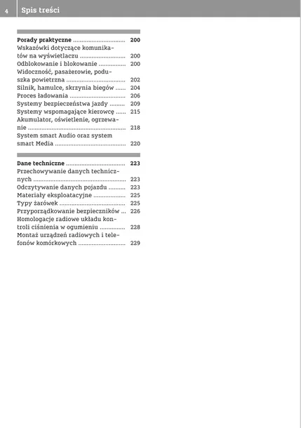 smart-eq-forfour-2017-2019-instrukcja-obslugi-tematyka-samochody-osobowe