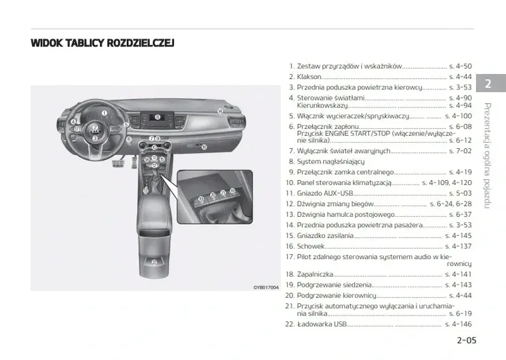 kia-stonic-instrukcja-obslugi-rok-wydania-2021