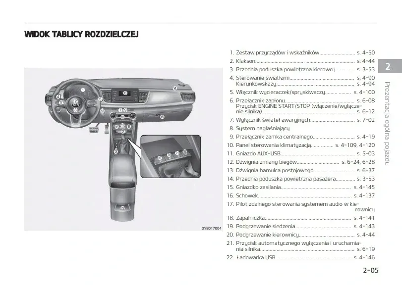 kia-stonic-instrukcja-obslugi