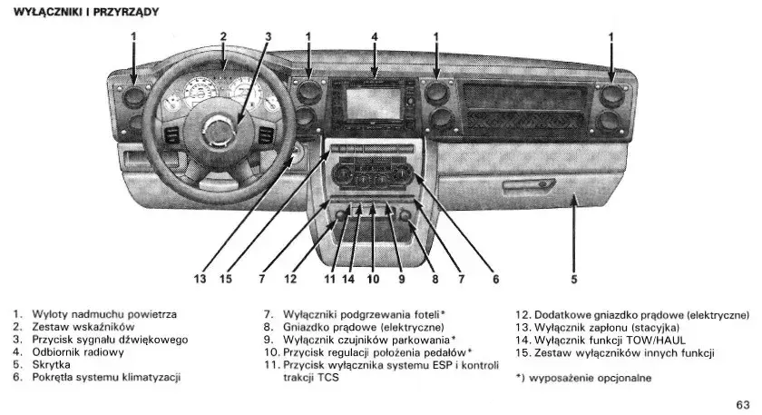 jeep-commander-2005-2010-instrukcja-obslugi