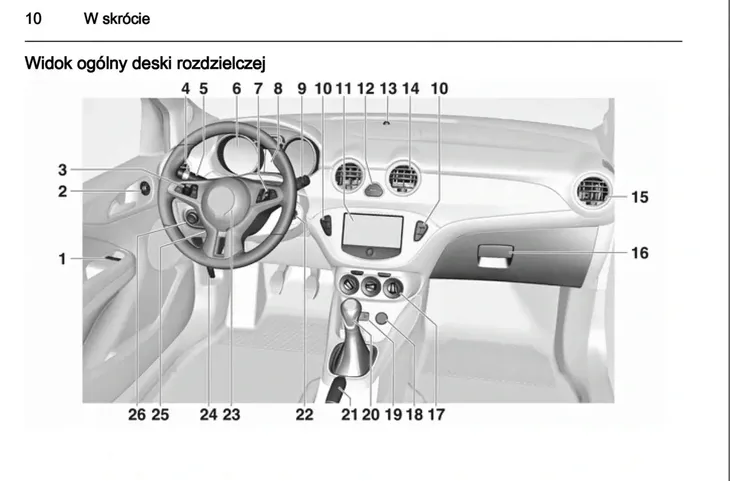 opel-adam-instrukcja-obslugi-tematyka-samochody-osobowe