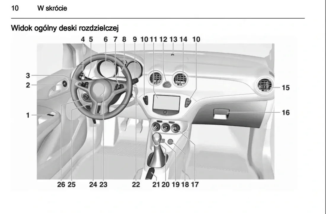 opel-adam-instrukcja-obslugi