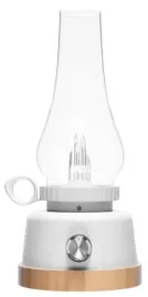 mactronic-lampa-kempingowa-enviro-250-lm-plomien