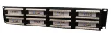 gembird-cablexpert-1u