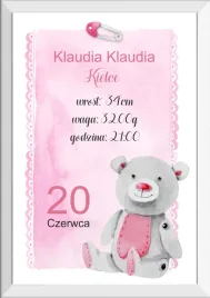 metryczka-urodziny-chrzest-prezent-a4-ramka-hit
