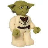 manhattan-group-lego-star-wars-yoda