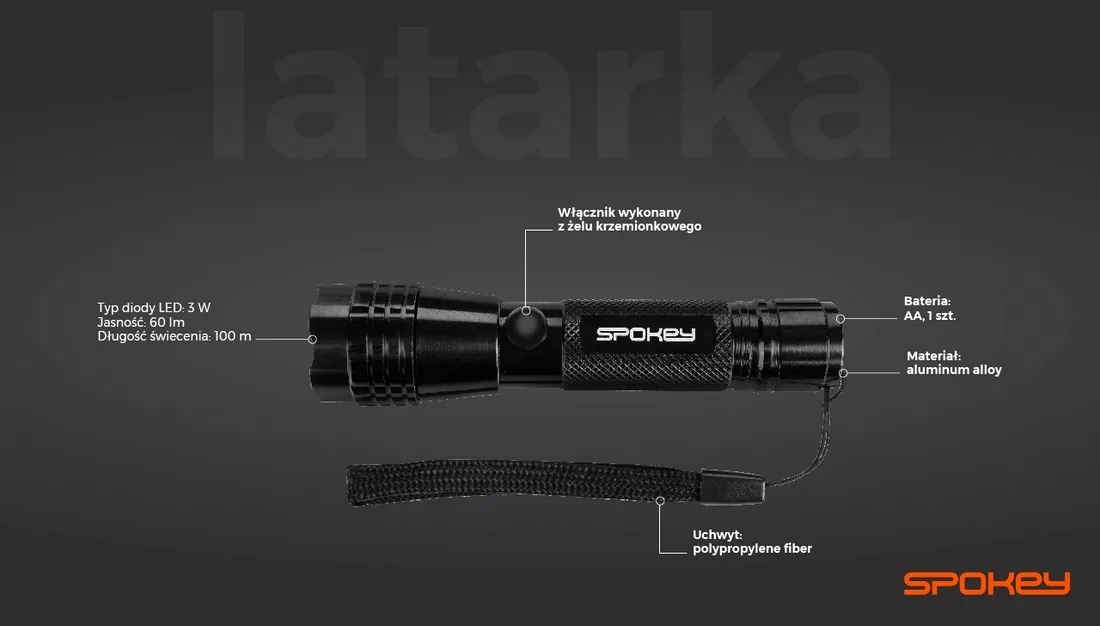 multitool-spokey-27-w-1