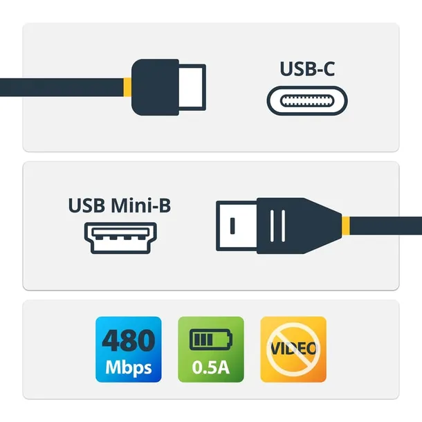 startech-usb2cmb2m-kabel-usb-usb-2-0-2-m-usb-c-mini-usb-b-czarny