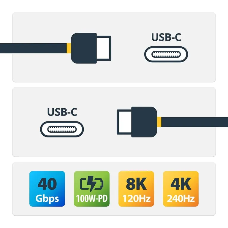 startech-cc1m-40g-usb-cable-kabel-usb-usb4-gen-2x2-1-m-usb-c