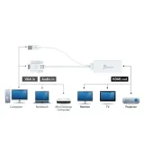 j5create-jda214-0176-m-vga-usb-a-hdmi-bialy