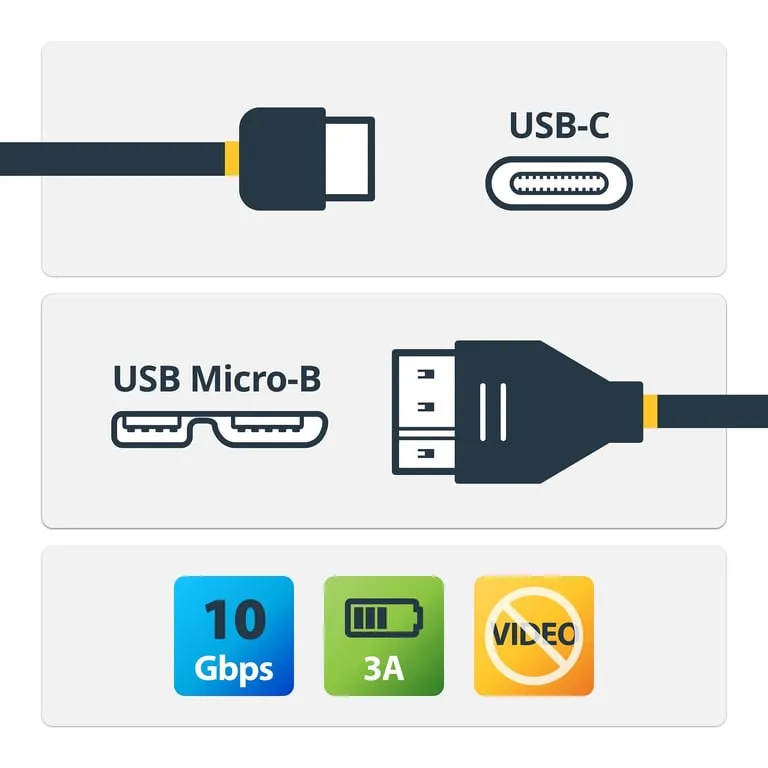startech-usb31cub1m-kabel-usb-usb-3-2-gen-2-3-1-gen-2-1-m-usb-c-micro-