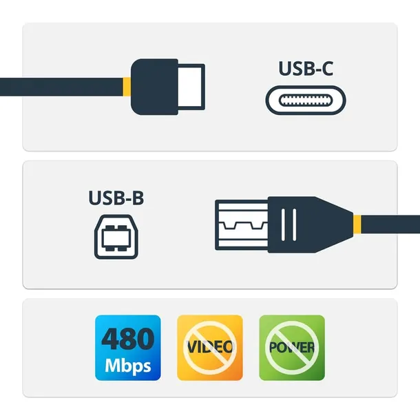 startech-usb2cb3m-kabel-usb-usb-2-0-3-m-usb-c-usb-b-czarny