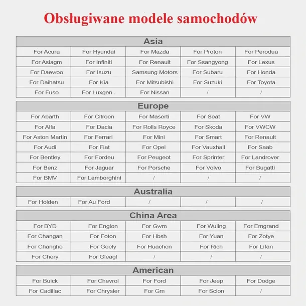 interfejs-diagnostyczny-ancel-x6-pl-menu-android-marka-ancel