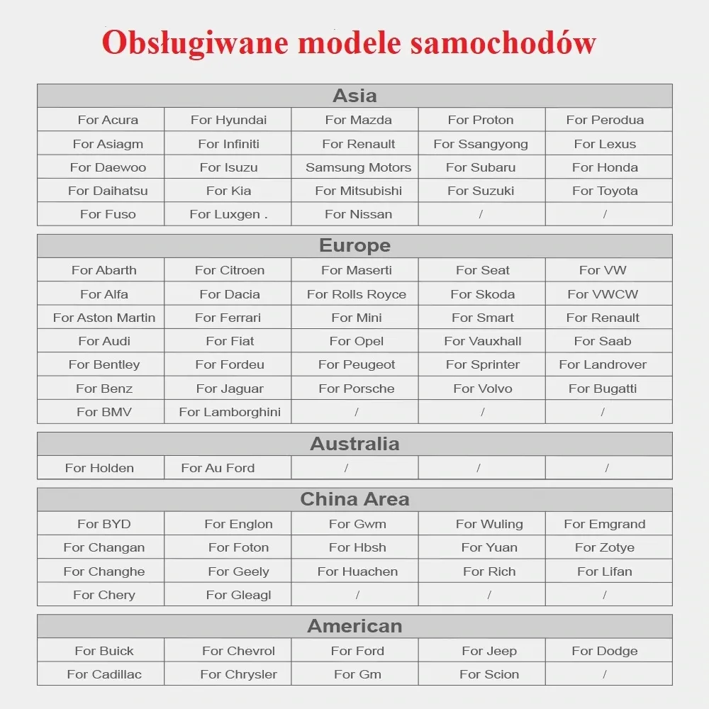 interfejs-diagnostyczny-ancel-x6-pl-menu-android