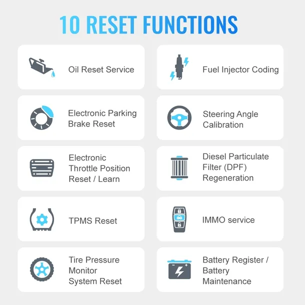 interfejs-diagnostyczny-ancel-x6-pl-menu-android-waga-z-opakowaniem-1-8-kg-zawiera-baterie-tak