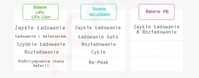 ladowarka-do-akumulatorow-skyrc-imax-b6-mini-marka-skyrc-waga-z-opakowaniem-1-kg