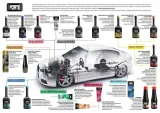 forte-fuel-system-cleaner-advanced-400ml-stan-nowy-stan-opakowania-oryginalne