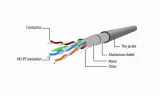 gembird-pp22-2m-b-kabel-sieciowy-niebieski-cat5e