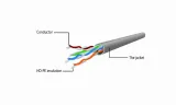 gembird-cat6a-patchkabel-ungeschirmt-2m-pp6u-cu-2m