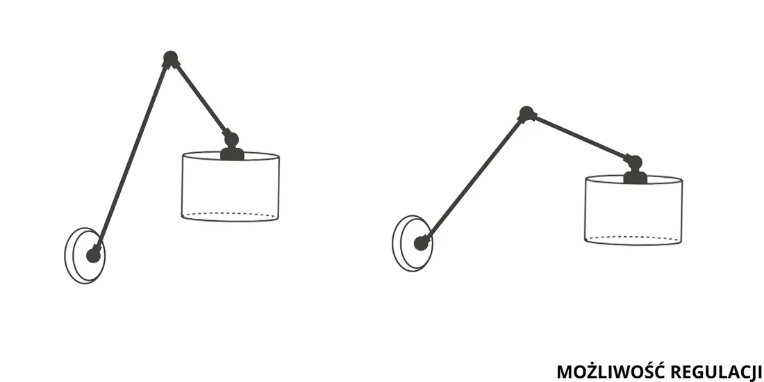 kinkiet-regulowany-lampa-na-sciane-scienna-led-e27-zielony-abazur-do-pokoju-stan-nowy