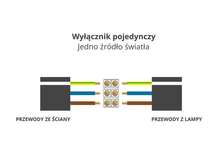 kinkiet-lampa-na-sciane-scienna-led-e27-brazowy-abazur-nowoczesny-do-pokoju-maksymalna-moc-pojedynczego-zrodla-swiatla-60-w