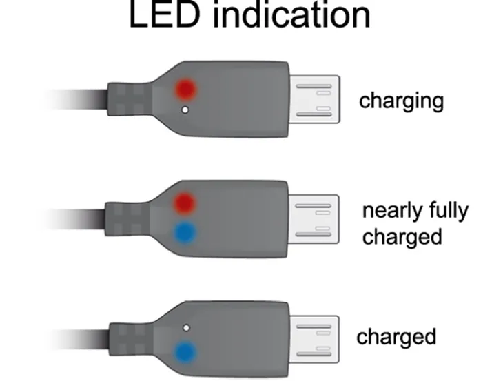 delock-usb-2-0-a-usb-micro-b-1-5m-kabel-usb-15-m-usb-a-micro-usb-b-c
