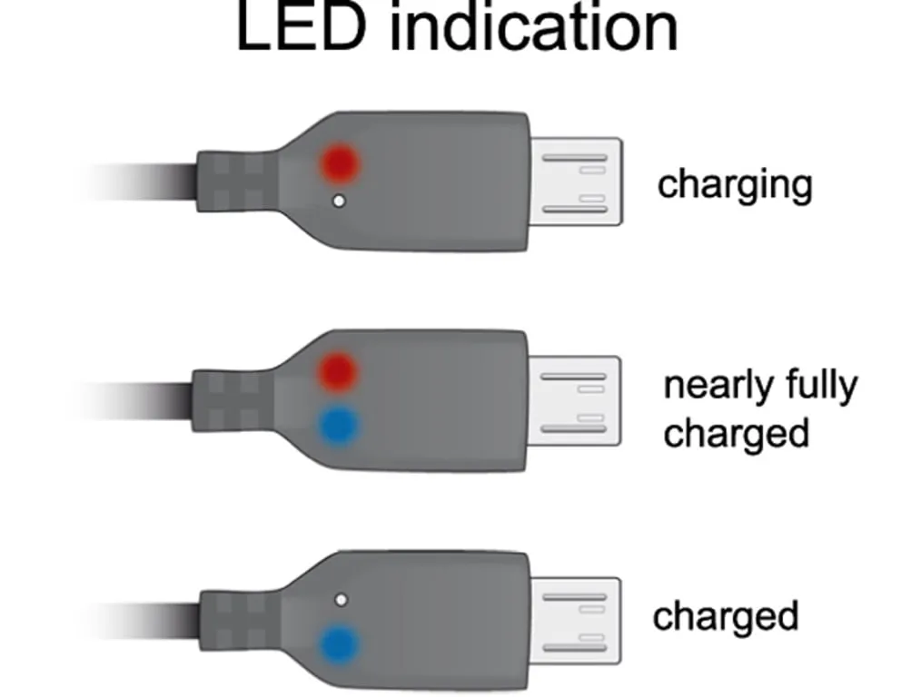 delock-usb-2-0-a-usb-micro-b-1-5m-kabel-usb-15-m-usb-a-micro-usb-b-c