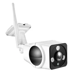 kamera-wifi-szerokokatna-360-monitoring-budowy