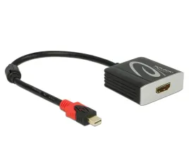 delock-62735-adapter-kablowy-02-m-mini-displayport-hdmi-typu-a-standar
