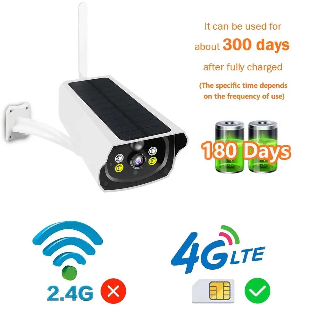 kamera-solarna-gsm-3g-4g-panel-solarny-sim-stan-nowy